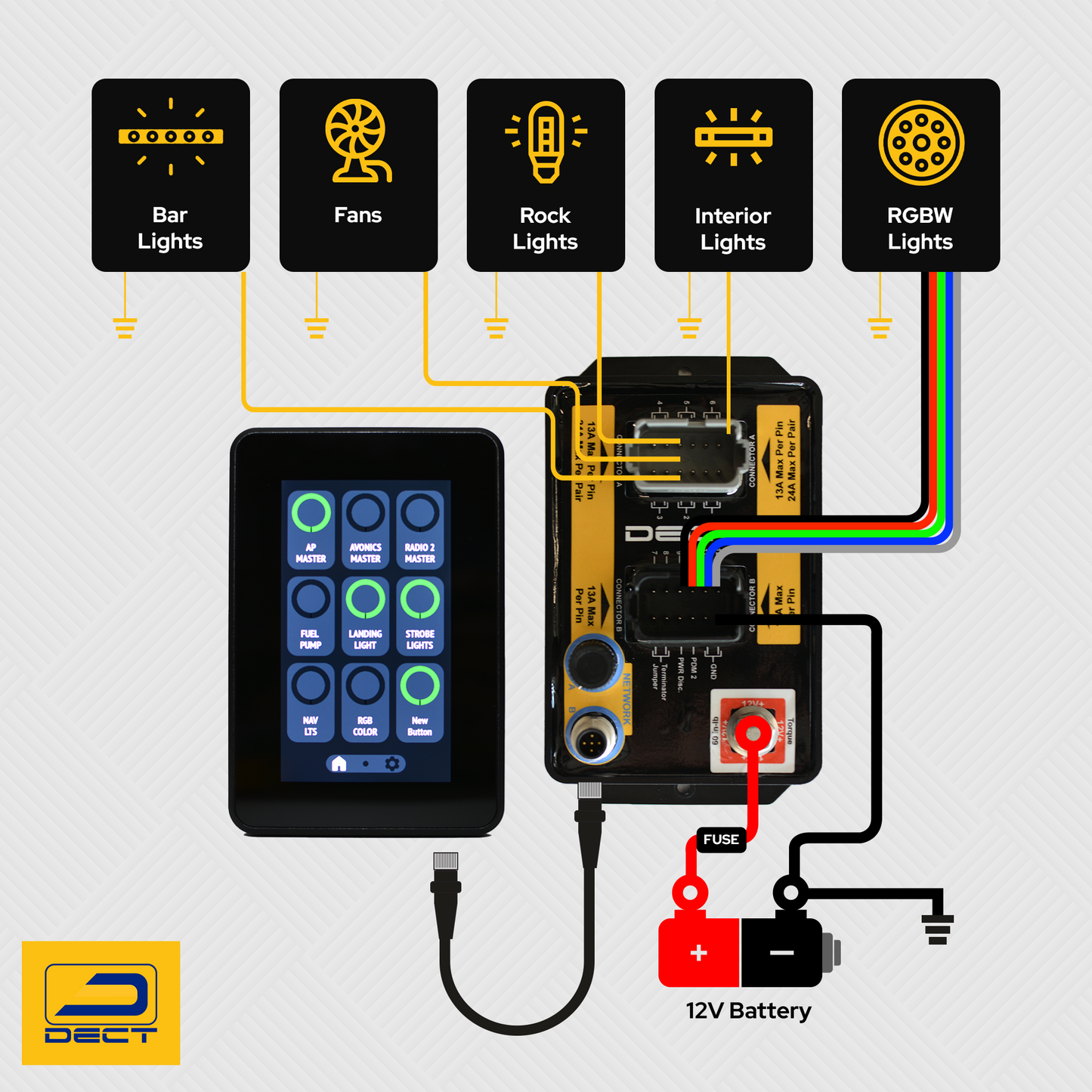 Digital Switch Control System w/XT5 Screen